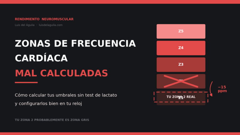 Zonas de frecuencia cardíaca de un reloj deportivo con la zona 2 tachada en rojo y la zona 2 real señalada 15 pulsaciones por debajo