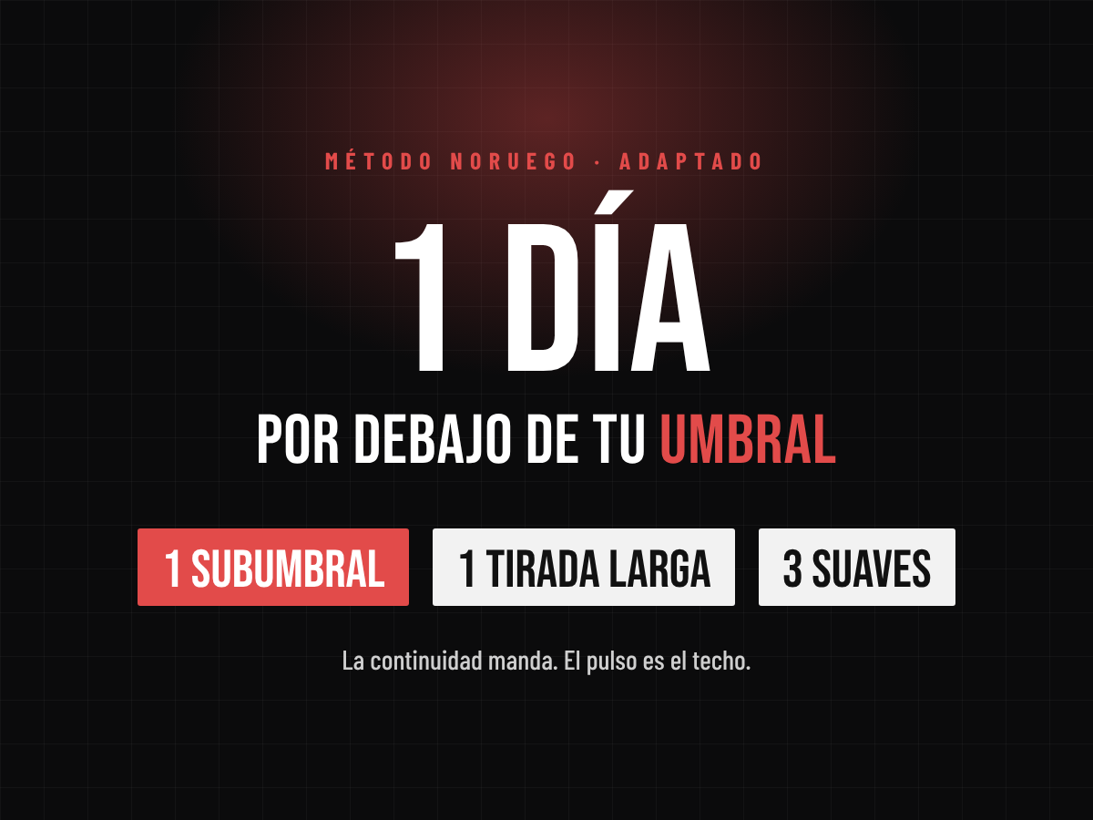 Método noruego adaptado para corredores populares: una sesión subumbral, una tirada larga y tres entrenamientos suaves por semana